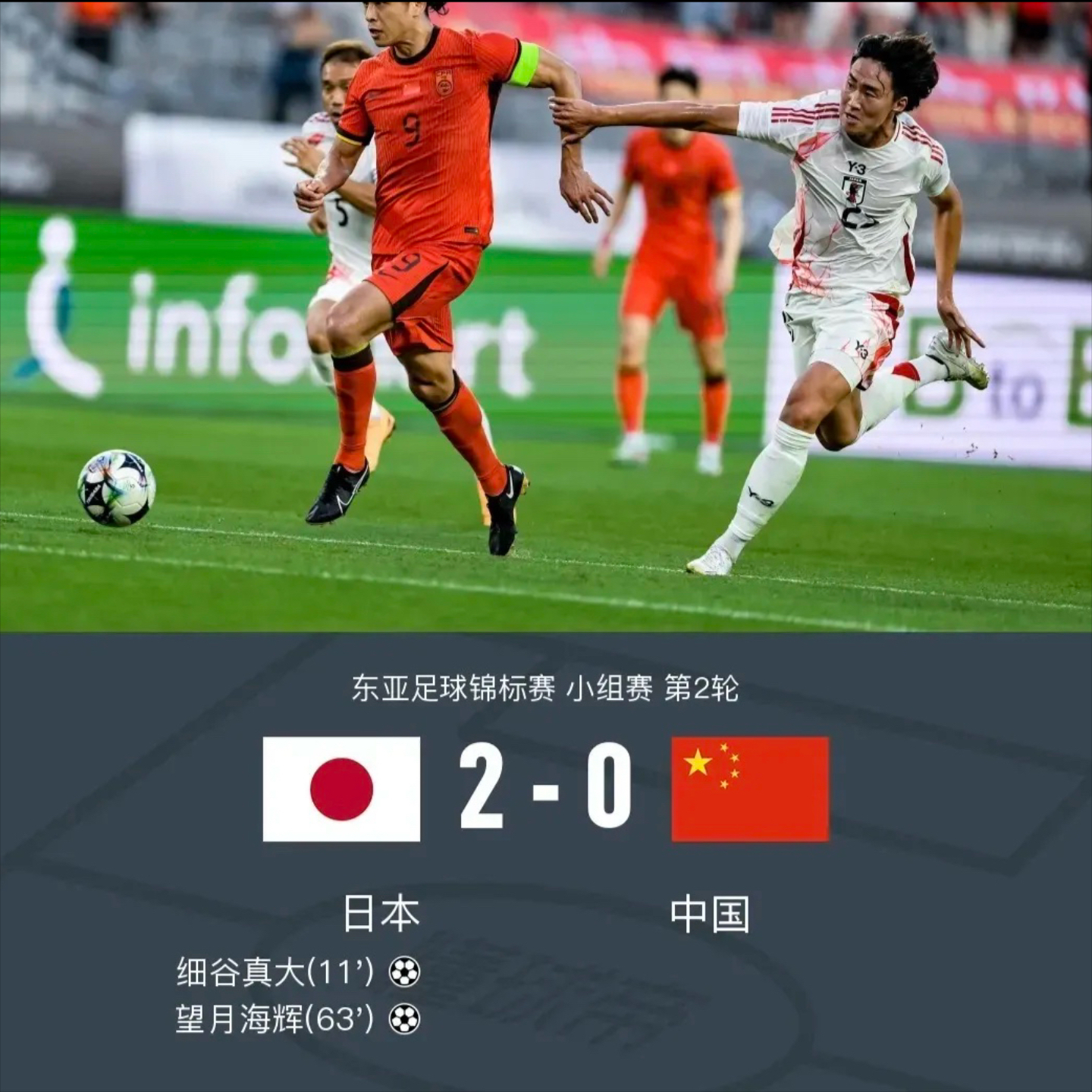 体育社区-包含这也行？国际比赛日曼联迎来里程碑集结日马赛调整名单以备中超，里尔状态回暖的词条